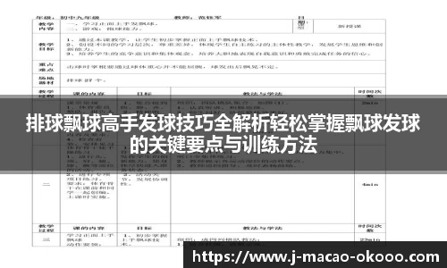 排球飘球高手发球技巧全解析轻松掌握飘球发球的关键要点与训练方法