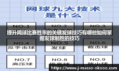 提升网球比赛胜率的关键发球技巧有哪些如何掌握发球制胜的技巧