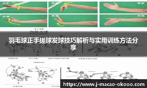 羽毛球正手搓球发球技巧解析与实用训练方法分享